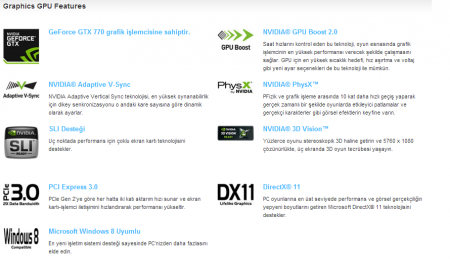 Graphics GPU Features